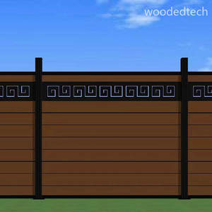 Thermal Treated WPC polymer <b>wood</b> Fence Panel with Aluminum Alloy Rails, Fireproof & Termite Proof, Suitable for Harsh Climate - Product Image 6