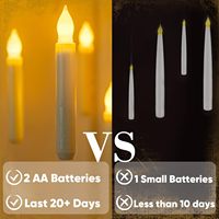 12 bougies LED flottantes écologiques en plastique avec télécommande, sans flamme, pour décorations d'Halloween