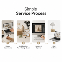 Studio professionnel de photographie de bijoux pour le e-commerce, destiné aux marques Amz, Etsy et aux commerçants en ligne