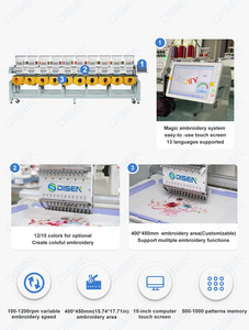 Nouvelle machine à broder de bureau à 10 têtes à grande vitesse pour usage domestique, avec des motifs d'appliques en tissu polyester multicolores et presse à chaud - Product Image 4