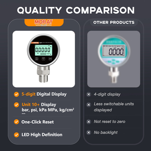 Moray ME462P Meistverkauftes Anpassbares Mini-LCD Batteriebetriebenes Vakuummeter Digitales Differenzmanometer Digitales Druckmessgerät - Product Image 4