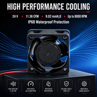 Ventilateur axial DC 4015 40x40x15mm 5V 12V 24V sans balais, ventilateur de refroidissement 8000 tr/min, haute pression statique, faible bruit