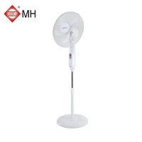 Ventilateur solaire de 16 pouces 12V DC à alimentation intelligente DC Ventilateur solaire de refroidissement électrique avec panneau solaire