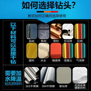 Multipurpose Electric Drill Bit for Glass Ceramic Marble Concrete Wall Twisted Alloy Hole Enlarger and Opener - Product Image 4