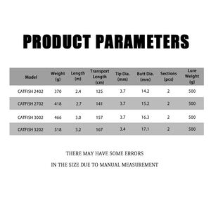 CRONY Feeder-Angelrute mit Schneller Lieferung, Japan FUJI Rollenhalter, Hochleistungs-Feeder-Ruten aus Kohlefaser - Product Image 2