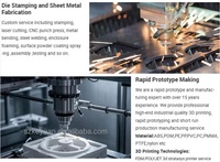Service CNC, tours CNC, pièces CNC personnalisées, pièces usinées, service d'usinage CNC
