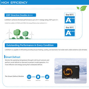 Contrôle Wifi facile à installer meilleur système de refroidisseur de refroidissement de pompe à chaleur d'unité fendue de source d'air domestique de maison entière et <span class=keywords><strong>thermodynamique</strong></span> - Product Image 6
