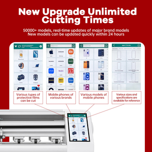 Macchina Tagliatrice Intelligente per Pellicole Protettive, Produttore Cinese di Dispositivi Automatici per Taglio Idrogel - Product Image 2