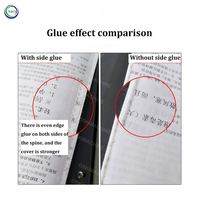 Mini relieuse de livres scolaire à colle chaude automatique pour cahiers et livres