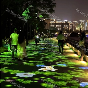 Rotating RGB Gobo <b>Projector</b> for Weddings Hotels Restaurants Exhibitions Clubs and Dynamic Decorative Pattern Displays - Product Image 2