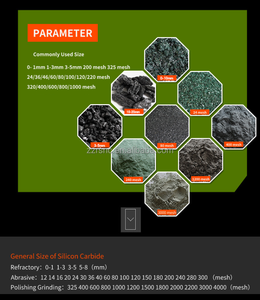 Micropoudre de carbure de silicium vert de haute pureté à 99 %, carbure de silicium vert ultrafin SiC pour l'électronique semi-conductrice - Product Image 5