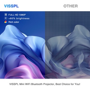 Hot Phong Cách 1080P Thông Minh Mini Chiếu Di Động Thông Minh Android Trần Núi Tự Động Tập Trung Video Nhỏ Kín Máy Chiếu - Product Image 2