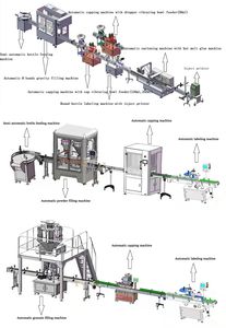 Linea completa di imbottigliamento dell'impianto della macchina di rifornimento di produzione dell'alcool del whisky della Vodka della bevanda del vino - Product Image 3