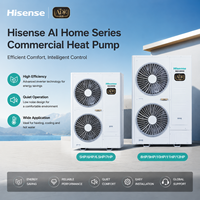 Climatiseur central Hisense AI Jia Series Mini VRF Multi Split Inverter avec contrôle intelligent AI WiFi et refroidissement silencieux pour usage domestique
