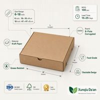 Boîtes à pizza ventilées de qualité alimentaire de 7 à 12 pouces en carton ondulé E Flute, emballages jetables à emporter en stock