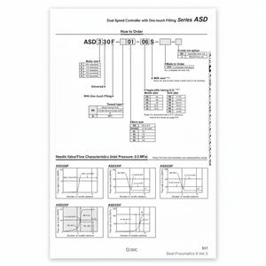 Vannes à pointeau pneumatiques SMC-ASD230F-M5-06 de contrôleur de vitesse - Product Image 1