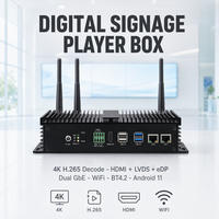 Boîtier de lecteur d'affichage numérique 4K H.265 avec décodage LVDS EDP, double GbE, WiFi, BT4.2, Quad Core A55, Android 11, RK3568, mini PC industriel