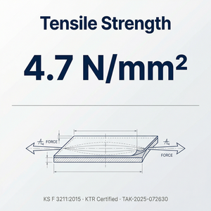 Peinture de protection durable résistante aux UV, imperméable et anti-fissures pour toiture en acier galvanisé ondulé - Product Image 6