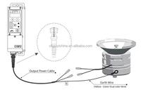 Contrôleur numérique de vibration pour alimentateur à fréquence variable SDVC31L en acier inoxydable 304 certifié CE 110-220V 1kW avec base et garantie de 2 ans