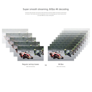 Versione globale originale <span class=keywords><strong>Xiaomi</strong></span> <span class=keywords><strong>Mi</strong></span> <span class=keywords><strong>Box</strong></span> Dual-band wi-fi 2GB + 8GB 4K Android TV Set-top <span class=keywords><strong>Box</strong></span> con telecomando vocale - Product Image 6