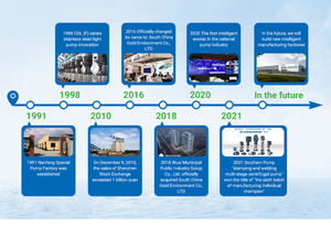 CNP QY série auto sucção gás líquido mistura bomba para oxigênio pesado gerador de água enriquecida dispositivos bioquímicos aeração - Product Image 4