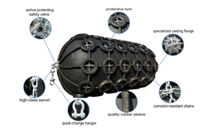 Defensa Marina Neumática Inflable de Alta Resistencia al Impacto, Segura y Confiable para Atracado en Terminales Portuarios - Product Image 6