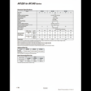 AFJ20-02B-5-T กรองอากาศแบบนิวเมติกส์ SMC - Product Image 1