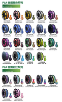 Filament PLA PETG 1KG pour imprimante 3D FDM USB, nouvelle génération, haute résistance, résistant à la chaleur, pièces d'ingénierie industrielle, qualité automatique PLA