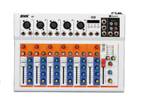 Console de mixage audio numérique professionnelle à vendre A7