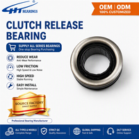 41421-39265 Roulement de pression d'embrayage de remplacement OE 4142139265 Roulement à billes de débrayage pour Hyundai Tucson