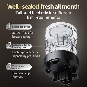 Jebao Drf-Serie Intelligente Automatische Plastic Aquarium Visfeeder Digitale Display Afstandsbediening Getimed Kwantitatief Voedsel - Product Image 3