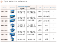Conector de Bloque de Terminales para Caja de Distribución de Energía en Riel DIN de Cobre de 6 Polos SiRON Serie H501 500V/125A