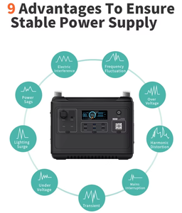 Batería de litio LiFePo4, carga rápida para el hogar, exterior, 2000W, pico, 4000W, suministro eléctrico de respaldo portátil, generador de estación de Banco de energía - Product Image 4