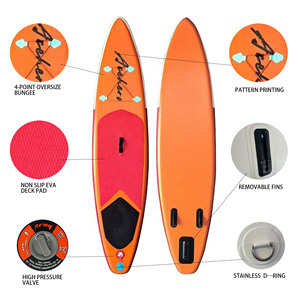 <span class=keywords><strong>Planche</strong></span> <span class=keywords><strong>de</strong></span> SUP gonflable confortable avec pont antidérapant en EVA – Idéale pour le yoga, la méditation et le <span class=keywords><strong>surf</strong></span> sans fatigue – Le choix idéal pour s'amuser - Product Image 2