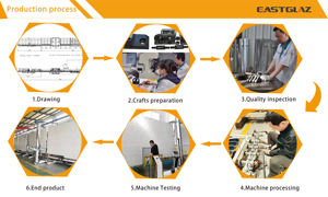 EASTGLAZ Automatische LOW-E Glasbeschichtungsfolie Entfernungs- und Löschmaschine PLC-Motor-Pumpe für Isolierglasverarbeitung - Product Image 2