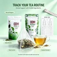 Thé minceur aux herbes Teatox, 100% matières premières naturelles, sachets de thé pour un ventre plat, boisson quotidienne pour femmes, emballage personnalisé imprimé