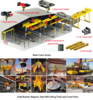 Palans électriques à câble métallique de 1 tonne, 2 tonnes, 3 tonnes, 5 tonnes, 10 tonnes, robustes, avec certification ISO CE
