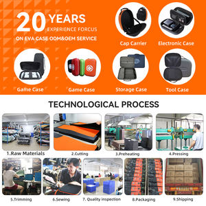 le diabète avec protecteur de flacon d'<span class=keywords><strong>insuline</strong></span> en brique de glace portable kit de refroidissement pour le stockage - Product Image 5