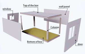 Nhà tiền chế nhà CONTAINER biệt thự nhỏ phù hợp cho gia đình nhà ở cho thuê thương mại, văn phòng. - Product Image 5