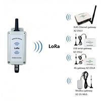 Enregistreur de données de température et d'humidité IoT industriel LoRa 868 MHz/915 MHz, capteur sans fil pour la surveillance environnementale et la surveillance des entrepôts frigorifiques