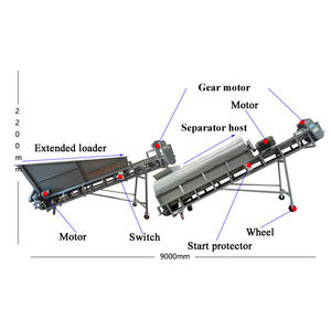 Sac de déchets de champignon de rendement élevé enlevant la ligne pour séparer complètement le sac et le substrat - Product Image 2