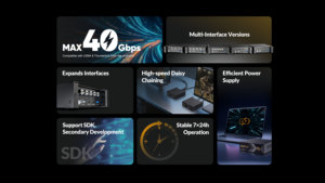 Base de Conexión HDMI 4K de 4 Canales con USB4 de 40 Gbps |   Tarjeta de Captura de Video PCIe sin Pérdidas para OBS Studio |   Grabación 1080P60 - Product Image 5