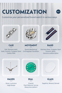 Jam Tangan Pria Otomatis Mekanik Sport Gaya Sederhana Mewah Logo Kustom Dial Retro Baja Tahan Karat dengan Fungsi Tanggal - Product Image 5