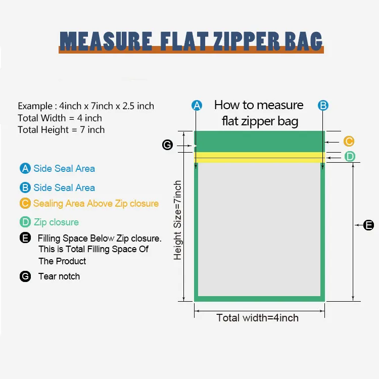 ขายส่งกระเป๋าแบนแช่แข็ง Custom Resealable ผลไม้อาหาร Zip บรรจุภัณฑ์ลามิเนตถุงพลาสติกสำหรับแช่แข็งถุงสูญญากาศมะม่วง