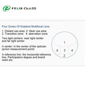 FELIX OPTICAL CP-29B Machine de test de lentilles optiques progressives certifiée CE 100-240V avec 1 an de garantie pour les instruments d'optique - Product Image 4