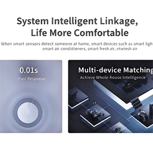 Zigbee Smart Home Motion Sensor - <strong>Microwave</strong> Radar Induction, High-Precision Human <strong>Detection</strong>, Seamless Integration - Product Image 3