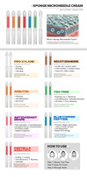 OEM/ODM Biomicroneedling Thérapie Spongilla Spicules Bio Microneedling Thérapie Élimination de l'acné Naturel Sans médical Masque crème sans acide