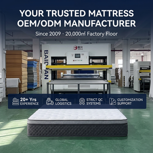 Compact <strong>Thin</strong> <strong>Mattress</strong> Single <strong>Double</strong> Size - Memory Foam Bed in a Box for Japanese Korean Small Apartment Studio Wholesale - Product Image 3