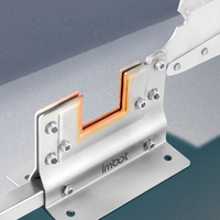 Couteau manuel de découpe de profilés en acier pour cloisons, plafonds et construction industrielle Imbot