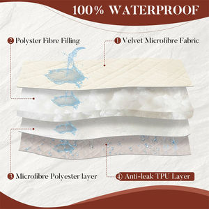 Funda Protectora <span class=keywords><strong>para</strong></span> Sofá a Rayas Blancas Crema, Resistente a los Arañazos de los Mascotas, Antideslizante, <span class=keywords><strong>para</strong></span> Protección de <span class=keywords><strong>Sofás</strong></span> Nuevos, Precio al por Mayor - Product Image 2